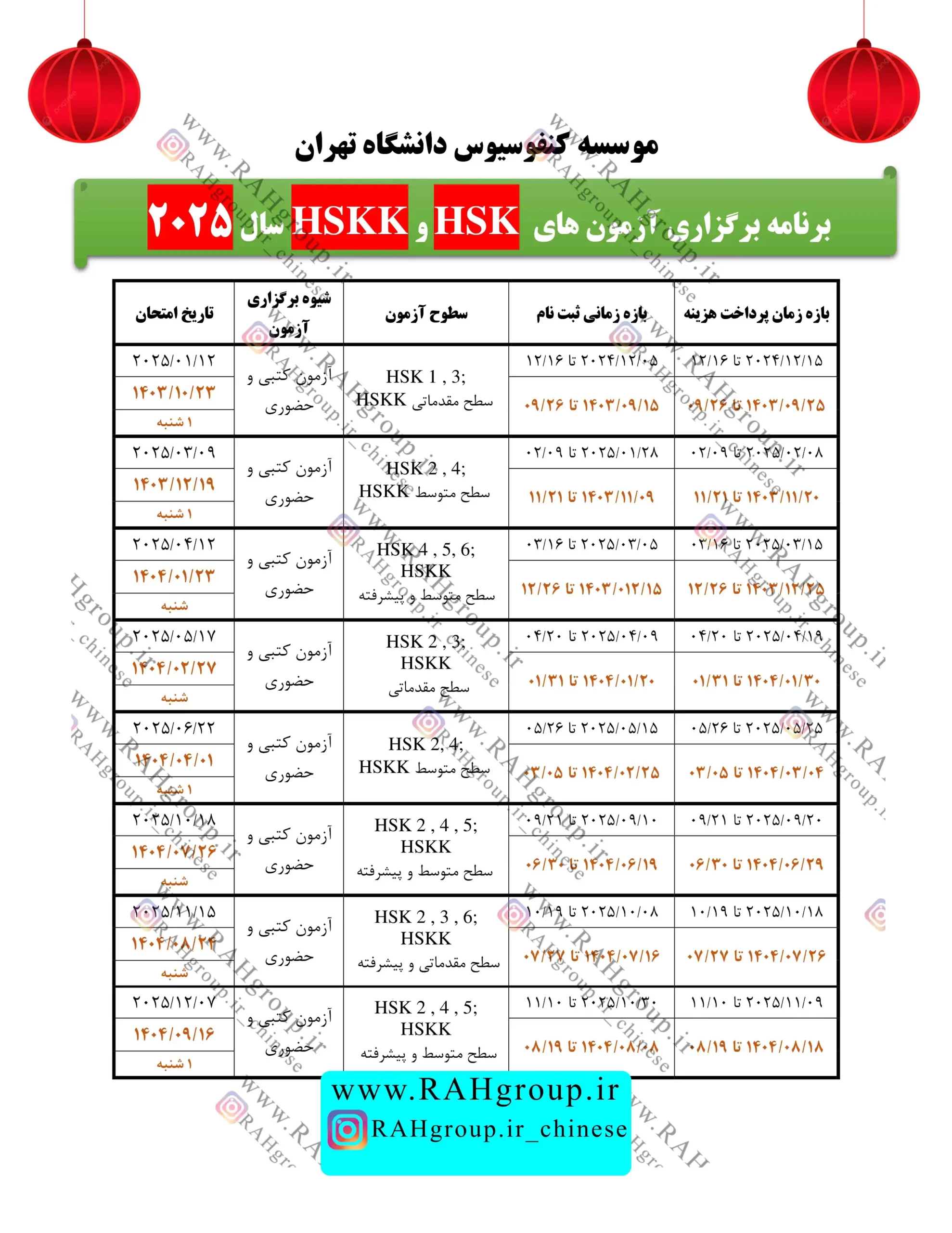 آزمون hsk 2025 و آزمون hsk 1404